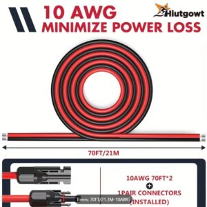 Solar Pannel Extension